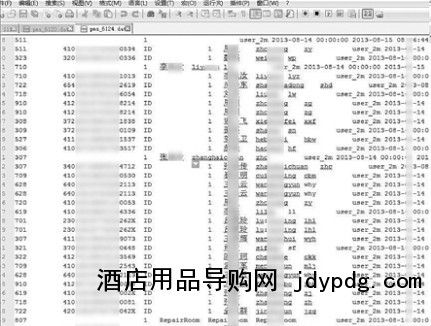 部分酒店存在系统漏洞导致顾客信息泄露，酒店信息安全亟待加强